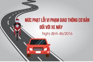 Mức phạt các lỗi vi phạm giao thông phổ biến nhất với xe máy