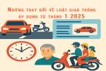 Những thay đổi về luật giao thông áp dụng từ tháng 1 2025  tài xế cần biết